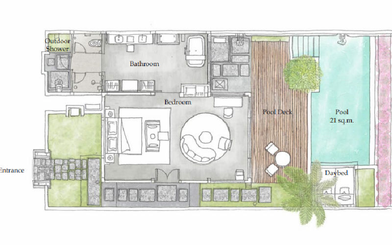 Villa configurations