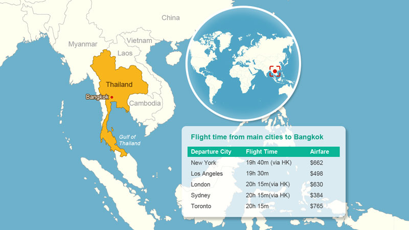 Thailand Map - UME Travel