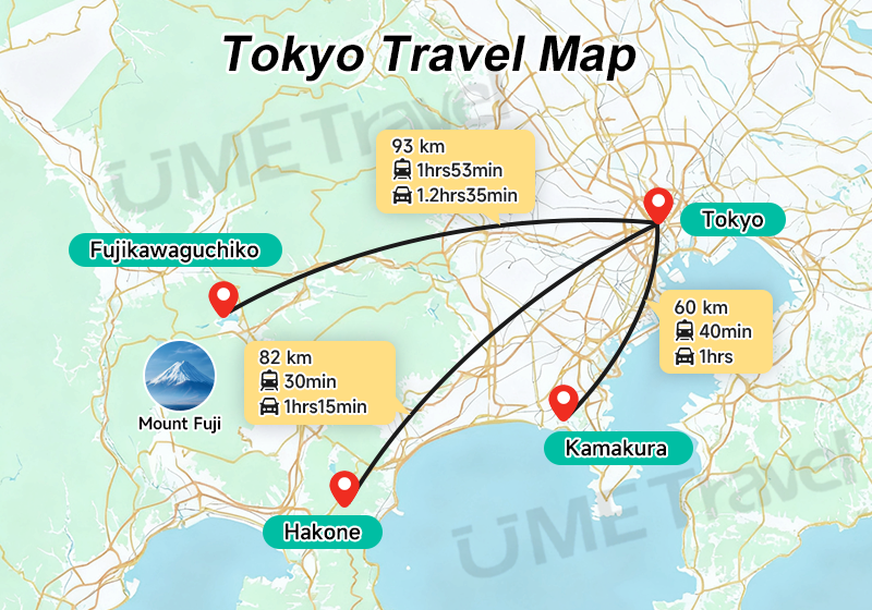 A helpful Tokyo travel map showing easy day-trip distances to Hakone, Kamakura, and Mount Fuji.