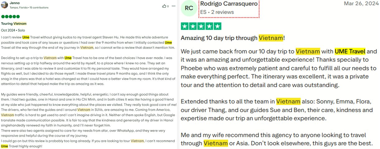 UME Travel Reviews about Private Vietnam Tours