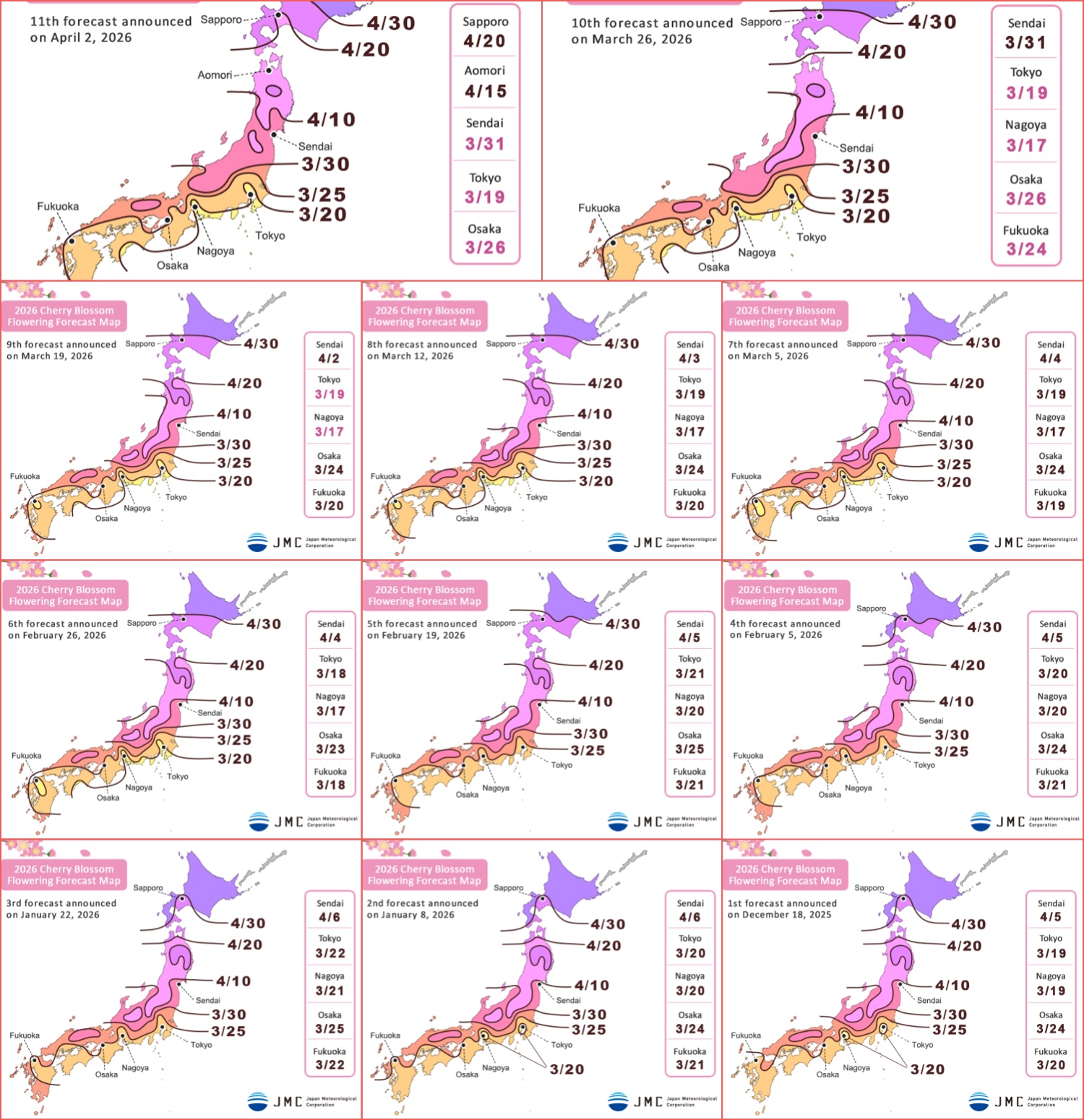Releases of Japan Cherry Blossom Forecast 2026 by JMC
