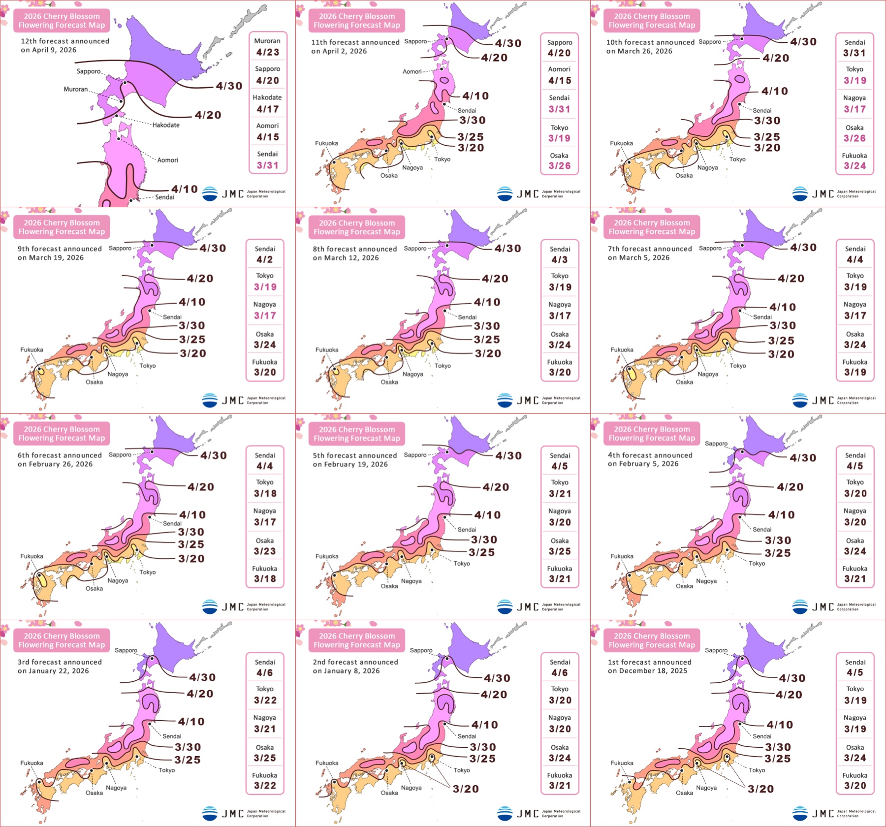 Releases of Japan Cherry Blossom Forecast 2026 by JMC