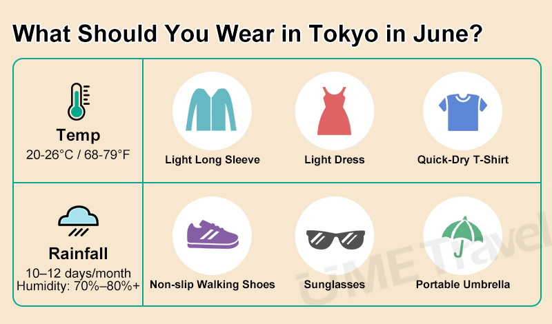 Packing list for Tokyo's June Weather