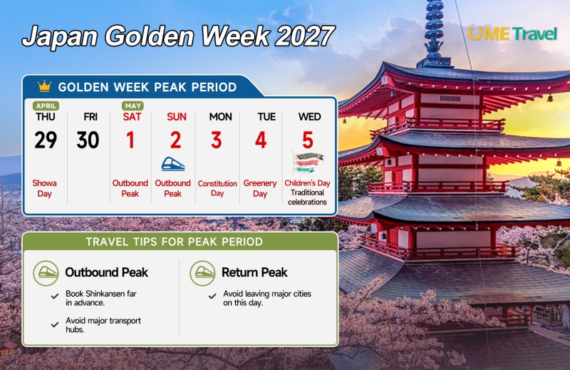 Japan Golden Weed Calendar 2027