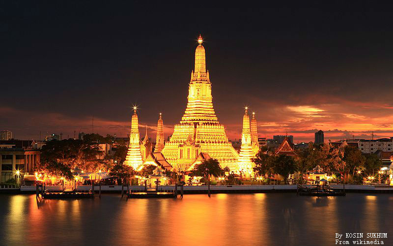 Thai Temple Etiquette