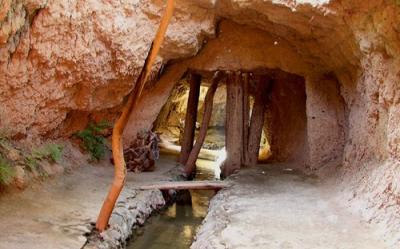the Karez Well System