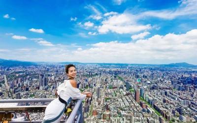 Taipei 101 Observatory