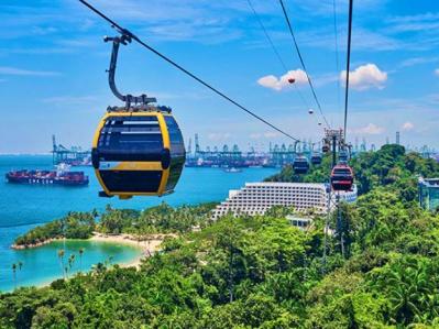 Singapore Cable Car Sky Pass - Mount Faber Line+Sentosa Line (Round Trip)